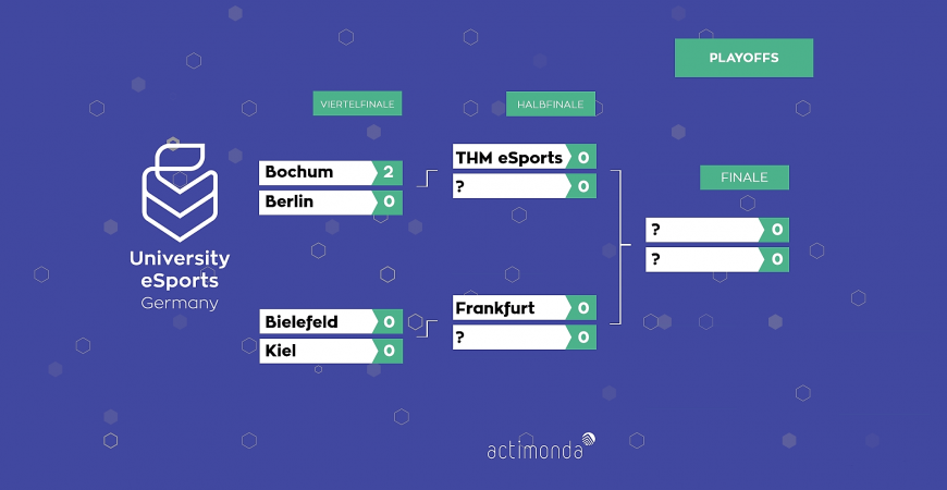 Playoffs – Viertel- und Halbfinale