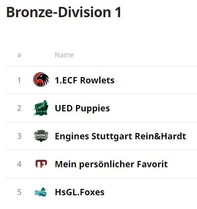 OW_Bronze_Division1