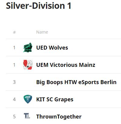 OW_Silber_Division1