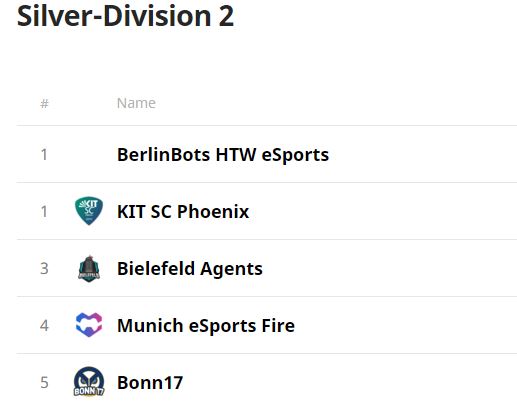 OW_Silber_Division2