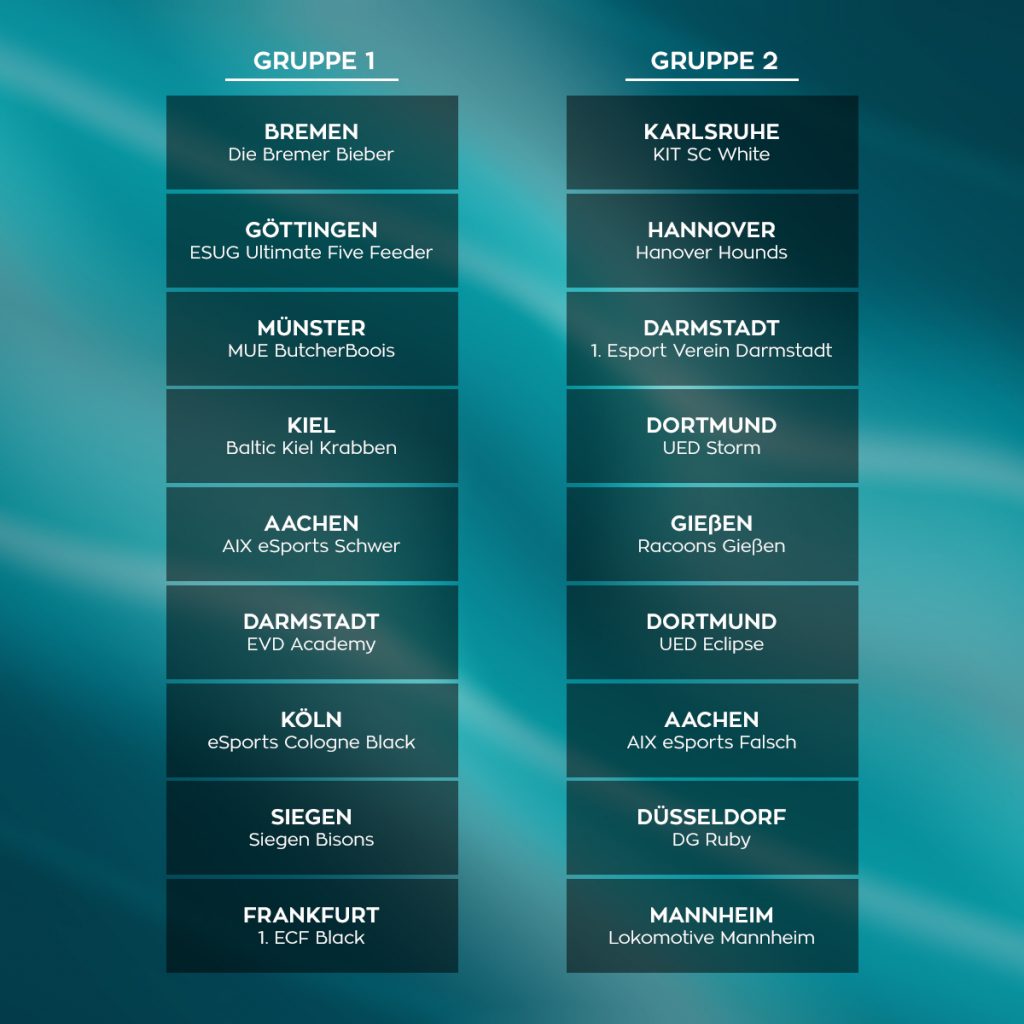 lol-20s-gruppen