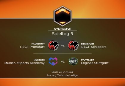 OW: Alles zu Spieltag 5