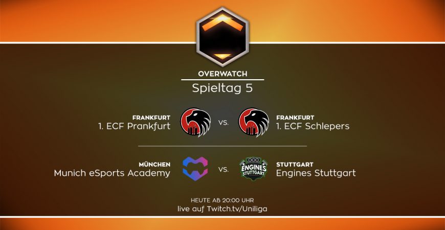 OW: Alles zu Spieltag 5