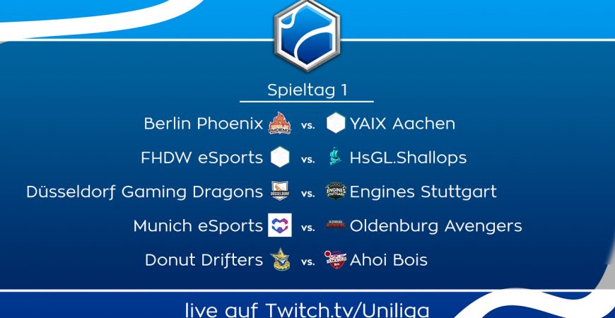 Rocket League: Alles was ihr zum Seasonstart wissen müsst