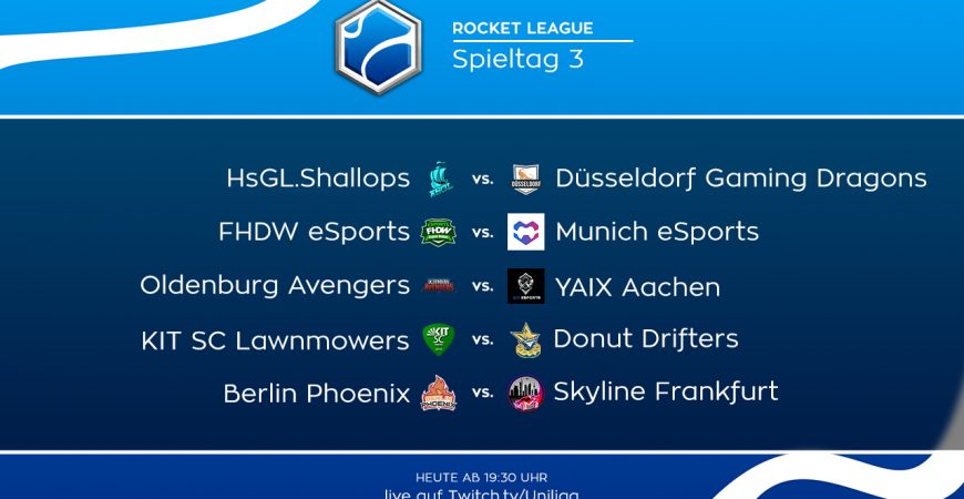 RL: Alles zu Spieltag 3