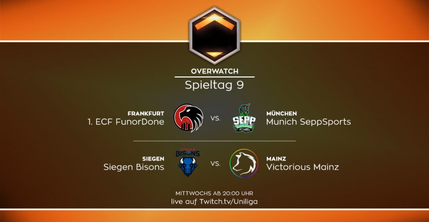 OW: Alle zum letzten Spieltag der Gruppenphase