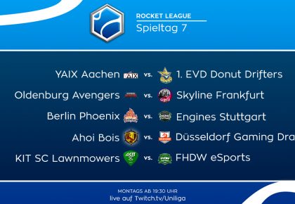 RL: Alles zu Spieltag 7