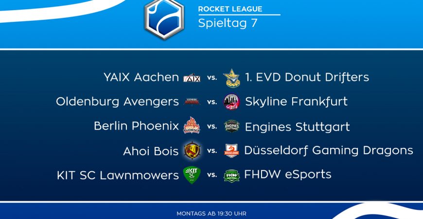 RL: Alles zu Spieltag 7