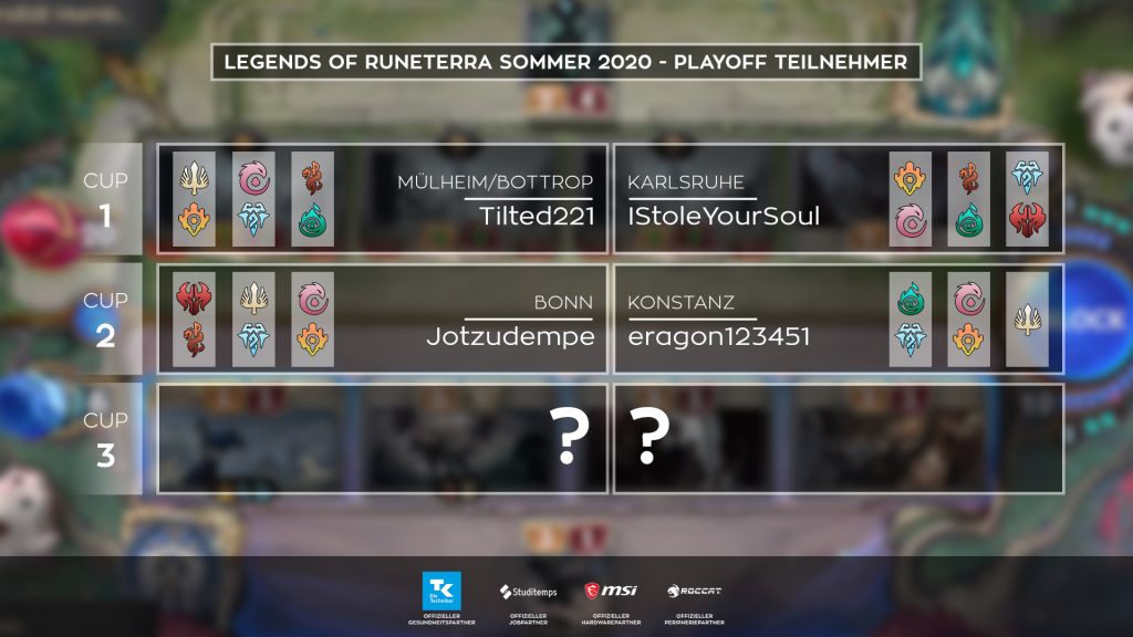 lor-20s-winner-before_cup3