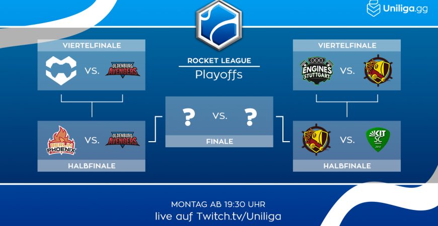 RL: Wer schafft den Einzug ins Finale?