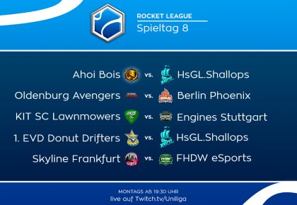 RL: Alles zu Spieltag 8