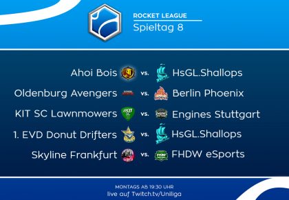 RL: Alles zu Spieltag 8