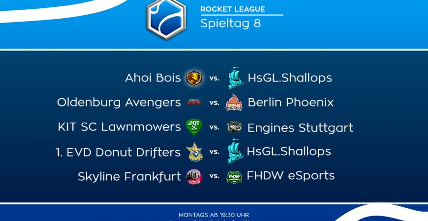 RL: Alles zu Spieltag 8