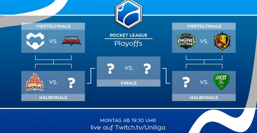 RL: Wer qualifiziert sich für das Halbfinale?