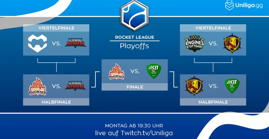 RL: Das große Finale!