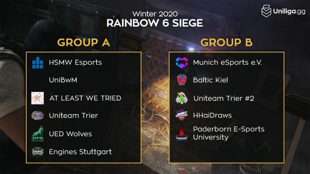 20w-r6s-groups-artikel