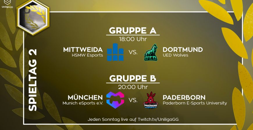 R6S: Alles zu Spieltag 2