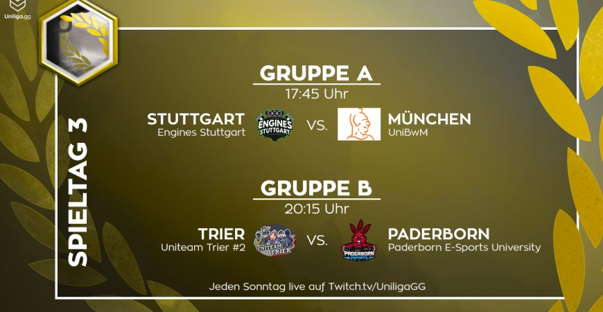 R6S: Alles zu Spieltag 3