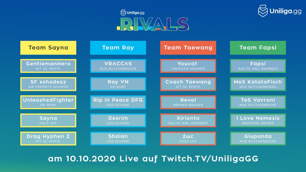 rivals-20w-teams-artikel