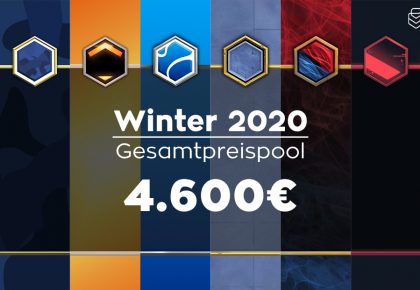 Die Preise der Winterseason 2020/2021