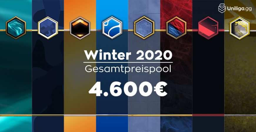 Die Preise der Winterseason 2020/2021