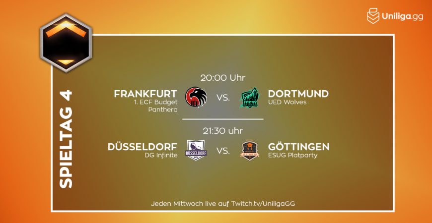 OW: Alles zu Spieltag 4