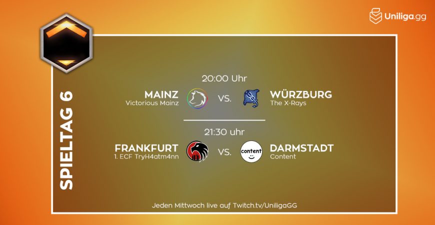 OW: Alles zu Spieltag 6