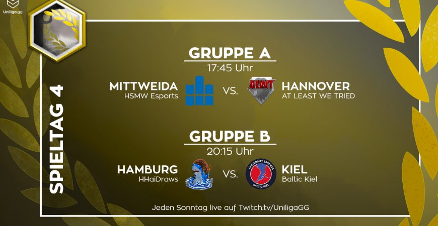 R6S: Alles zu Spieltag 4