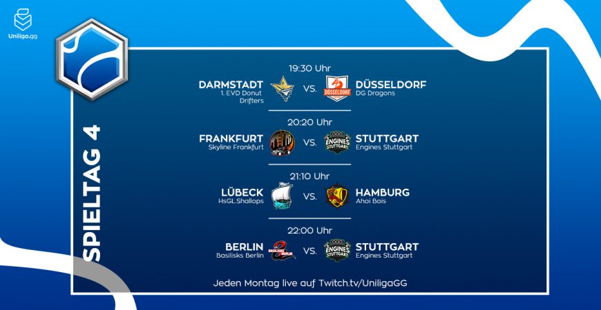 RL: Alles zu Spieltag 4