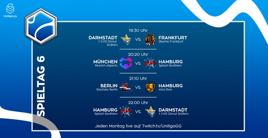 RL: Alles zu Spieltag 6