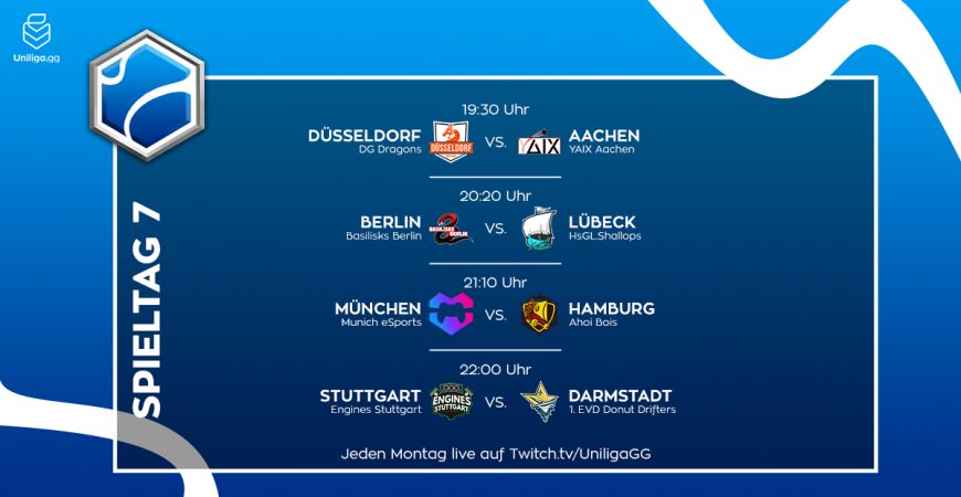 RL: Alles zu Spieltag 7