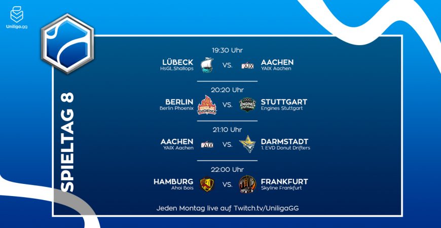 RL: Alles zu Spieltag 8