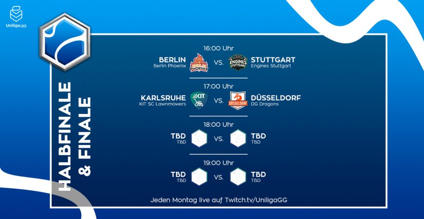 RL: Das große Finale!