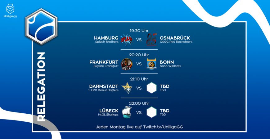 RL: Die letzten beiden Plätze für die 1. Liga!