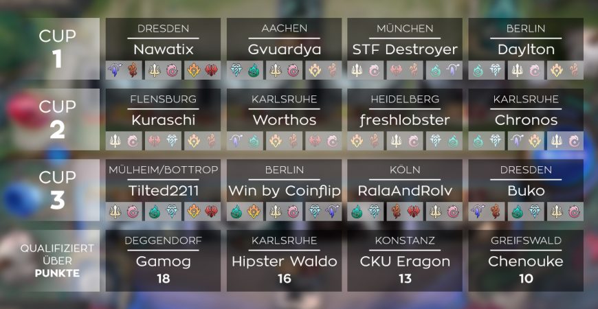LoR: Das sind die Playoff Teilnehmer!