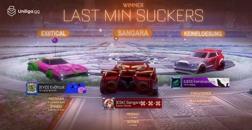 RL: Last Minute Sucker gewinnen den Fun Cup