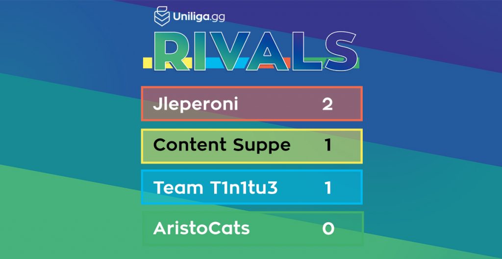 21s-ow-rivlas-tabelle-website