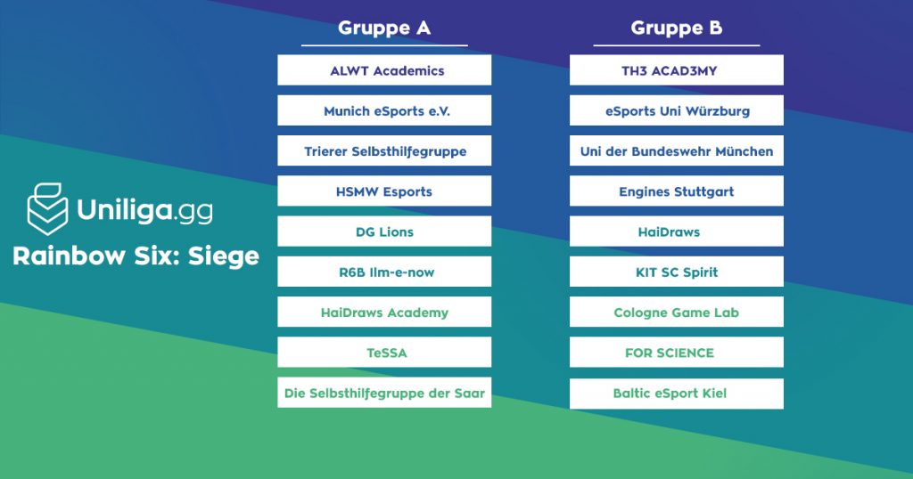 21s-r6s-gruppen-webseite