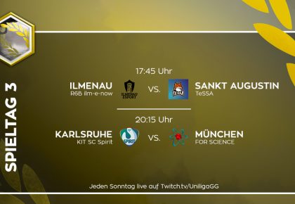 R6S: Wie schlagen sich die neuen Teams?