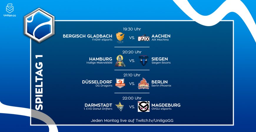RL: Die Aufsteiger überraschen!