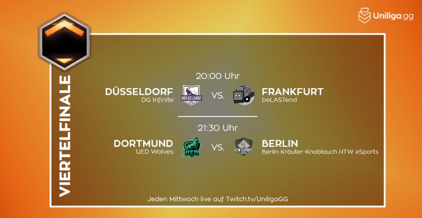 OW: Wer schafft den Einzug ins Halbfinale?