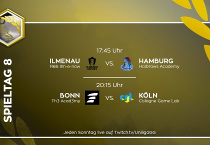 R6S: Keine Playoffs für diese Teams!