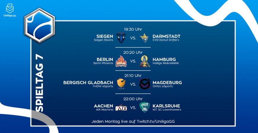 RL: Wie schwer wird es die Playoffs noch zu erreichen?