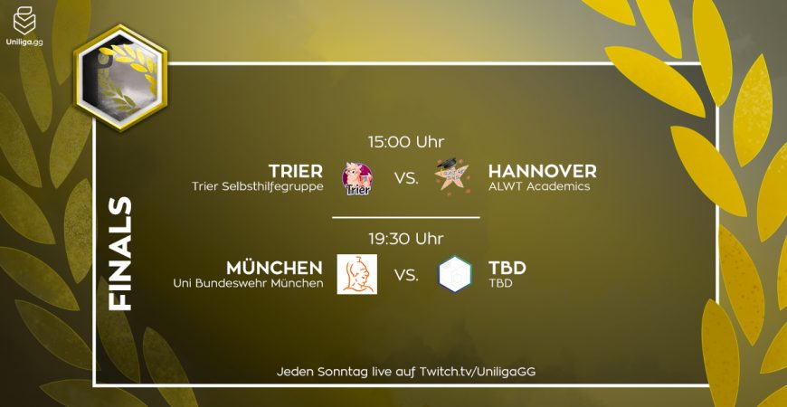 R6S: Kann Trier den Titel verteidigen?