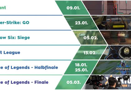 Die Playoff Termine der Winterseason 2021/2022