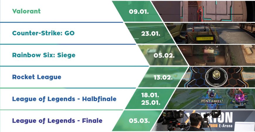 Die Playoff Termine der Winterseason 2021/2022