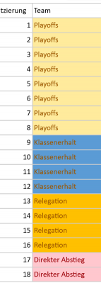 ersteligarocketleague ersteligarocketleague
